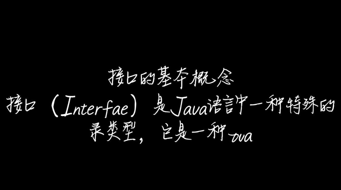 Java中接口写法详解，如何定义和使用接口，实现多态性？