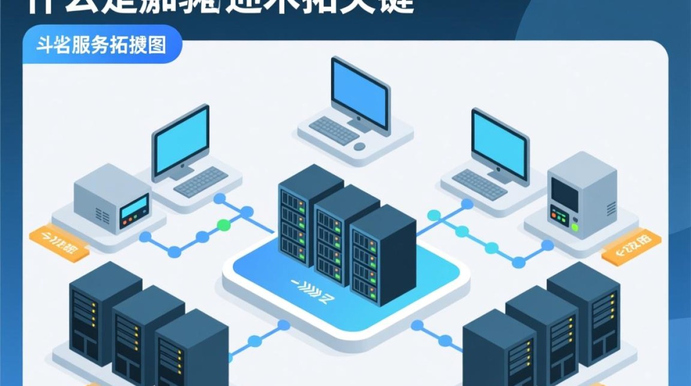 服务器拓扑图如何构建高效稳定？探讨拓扑结构优化策略