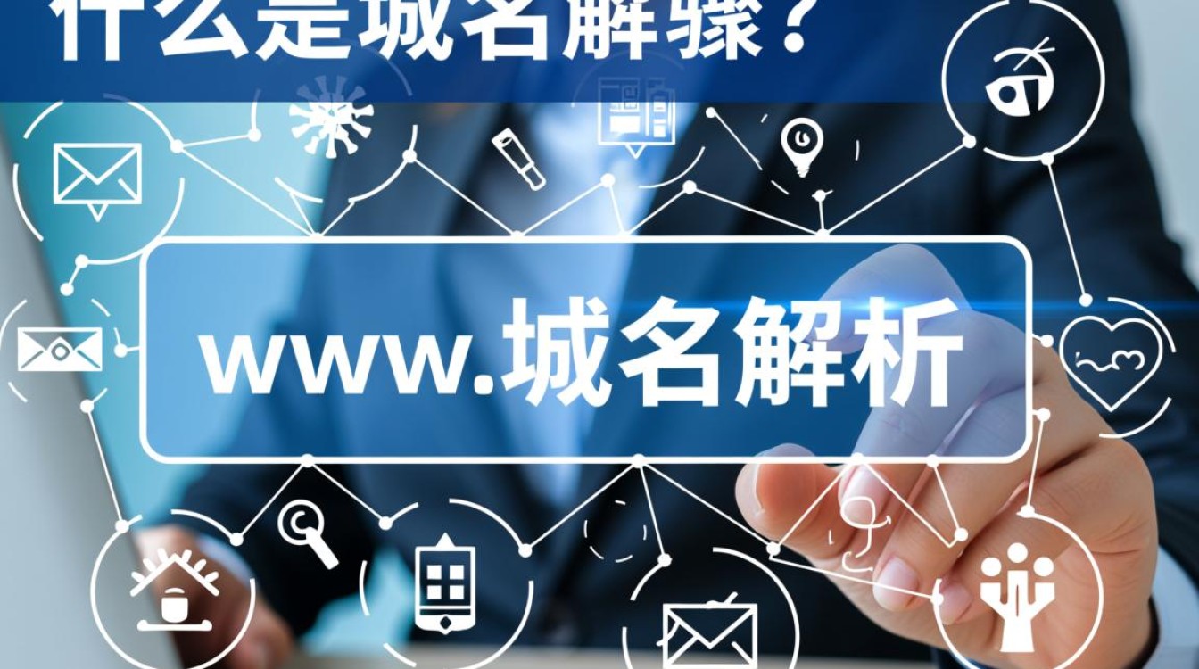 如何一步步把自己的域名进行成功解析?详细教程与常见问题解答! 如何一步步把自己的域名进行成功解析?详细教程与常见问题解答!