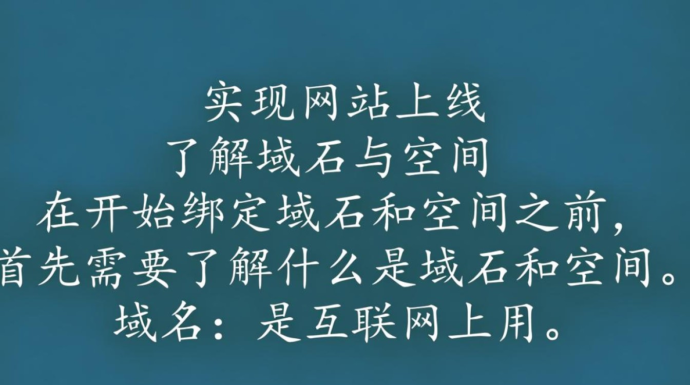 如何高效完成域名与空间绑定操作，确保网站顺利上线？