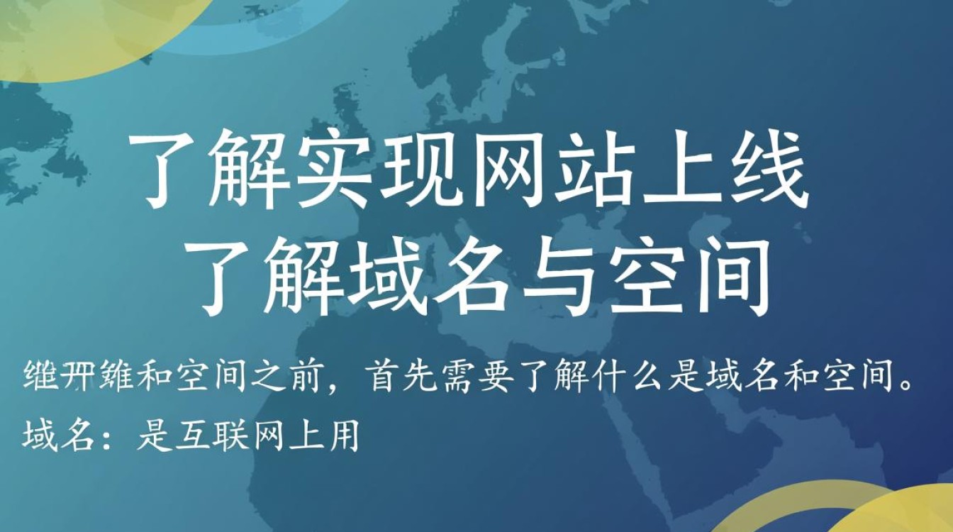 如何高效完成域名与空间绑定操作，确保网站顺利上线？