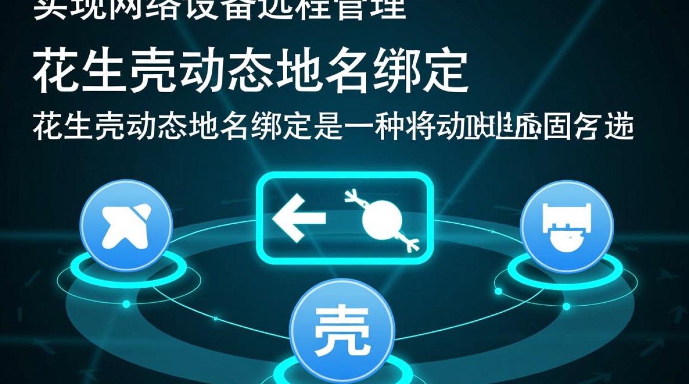 花生壳动态域名绑定如何操作?常见问题解答汇总! 花生壳动态域名绑定如何操作?常见问题解答汇总!