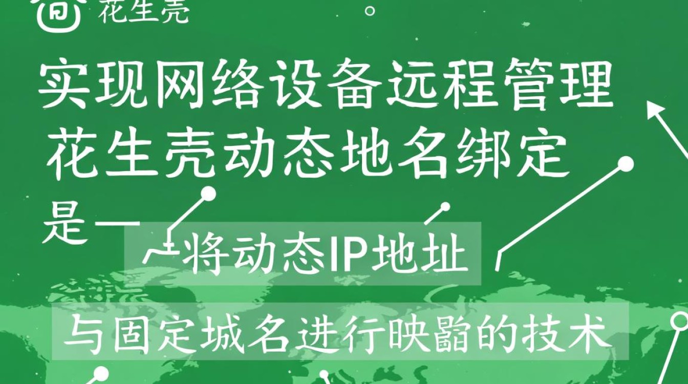 花生壳动态域名绑定如何操作?常见问题解答汇总! 花生壳动态域名绑定如何操作?常见问题解答汇总!