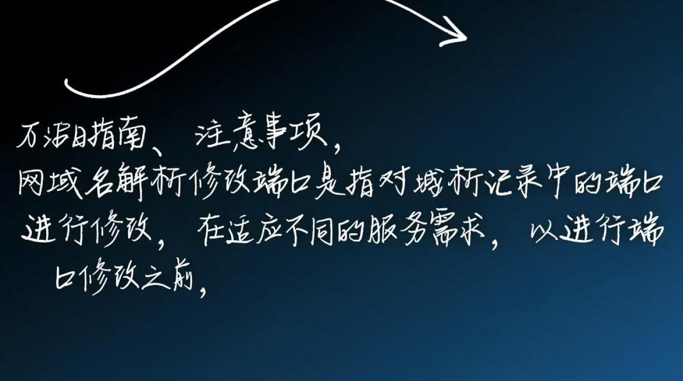 如何操作万网域名解析修改端口?有哪些注意事项?-好主机测评网
