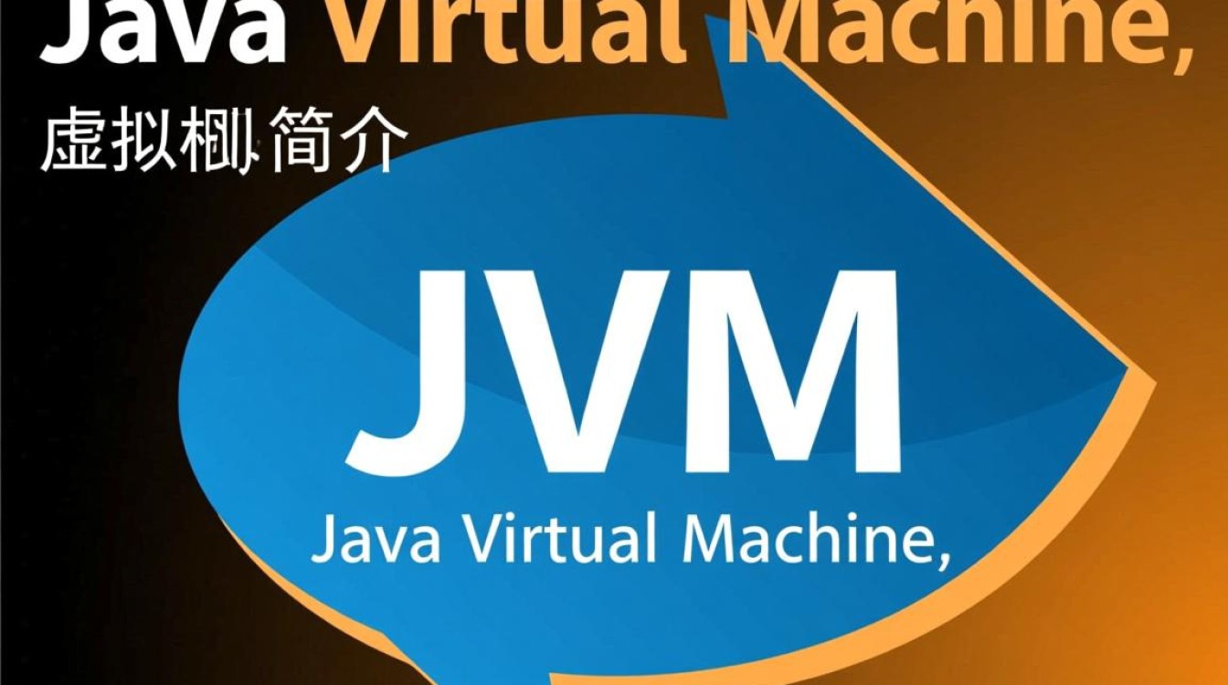 揭秘Java虚拟机，它是如何高效管理内存与线程的？-好主机测评网