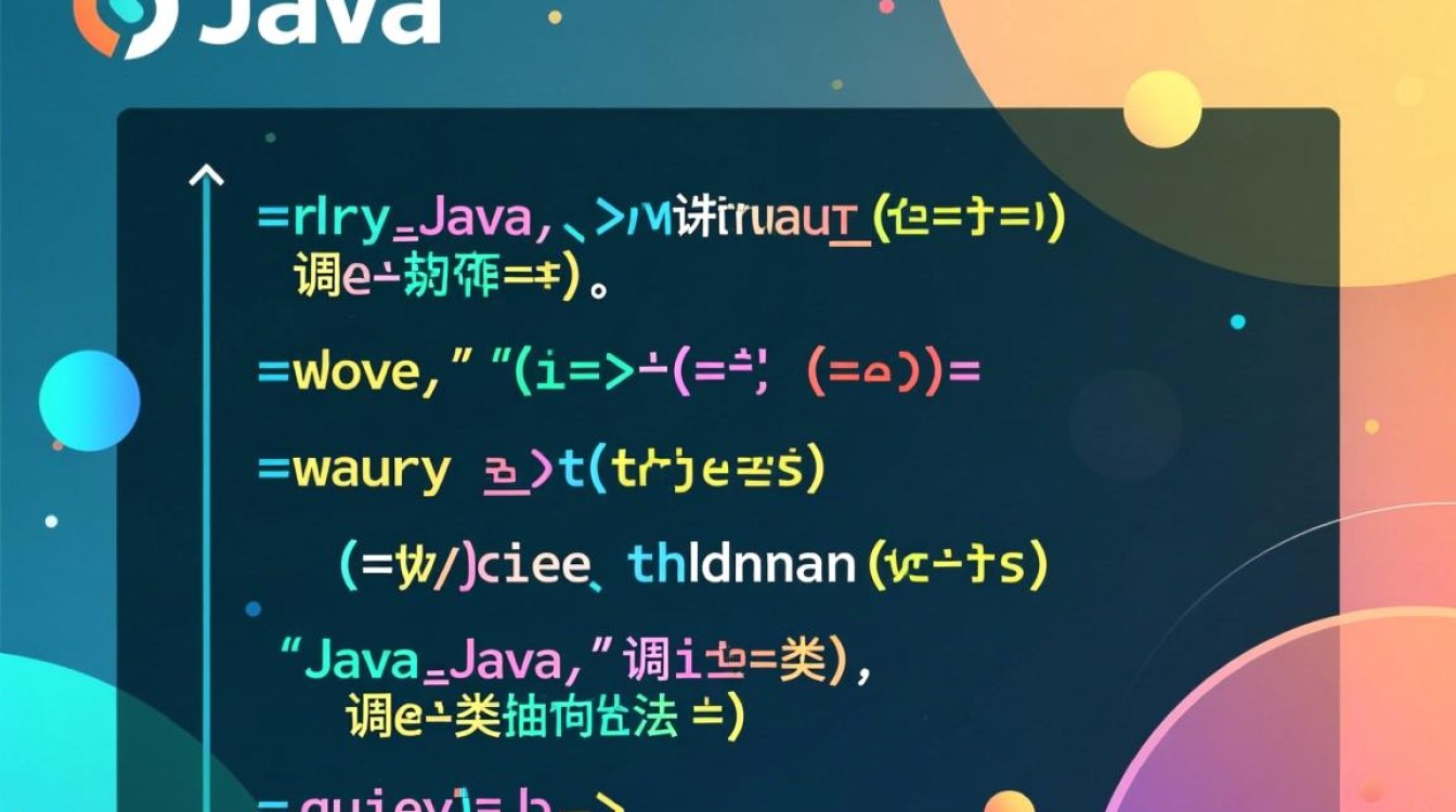 Java中调用类方法的具体步骤是什么？有哪些常见调用方法？