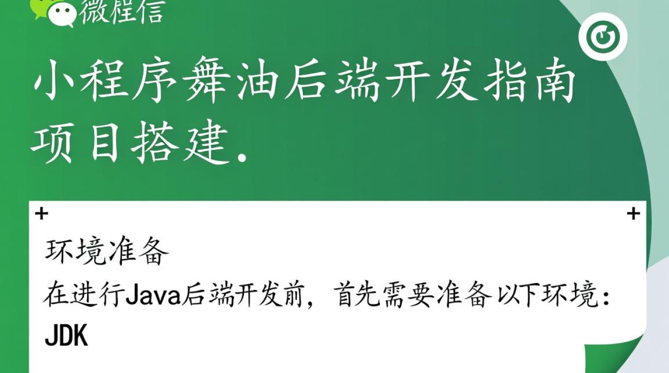 微信小程序Java后端开发全流程详解，有哪些关键技术点需要注意？