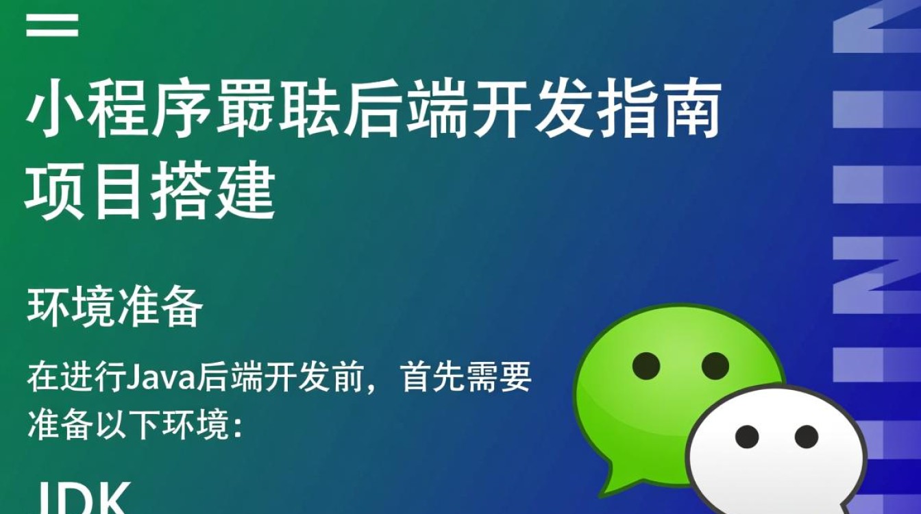 微信小程序Java后端开发全流程详解，有哪些关键技术点需要注意？