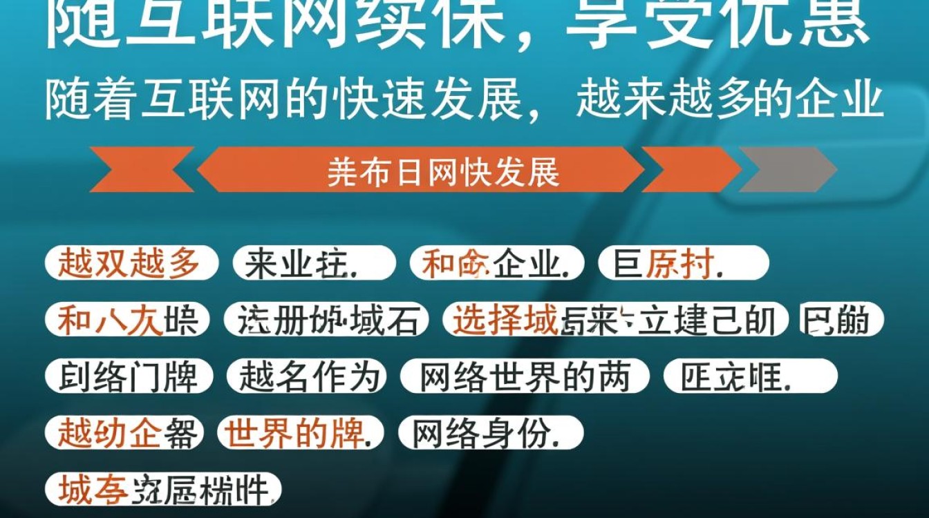 万网域名续费优惠券如何使用？有哪些限制条件？