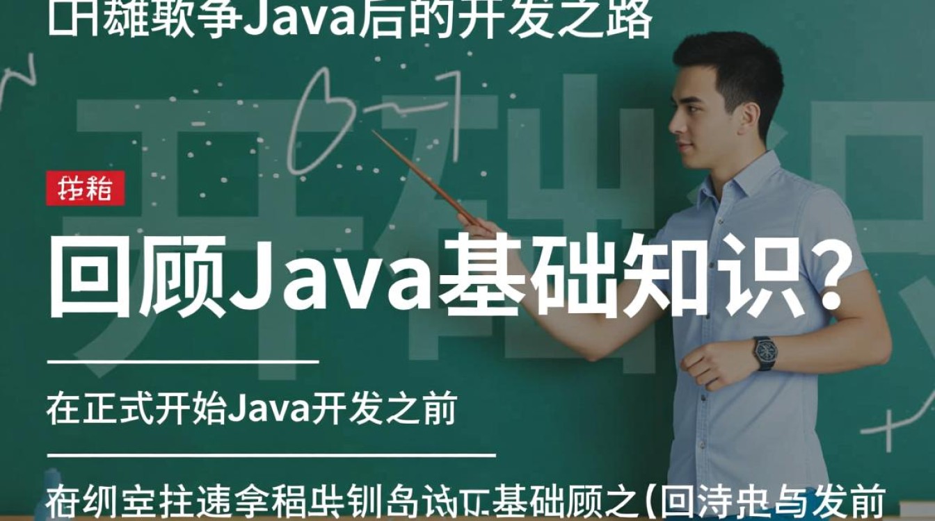 学完Java后,如何顺利转型成为一名专业开发人员?-好主机测评网