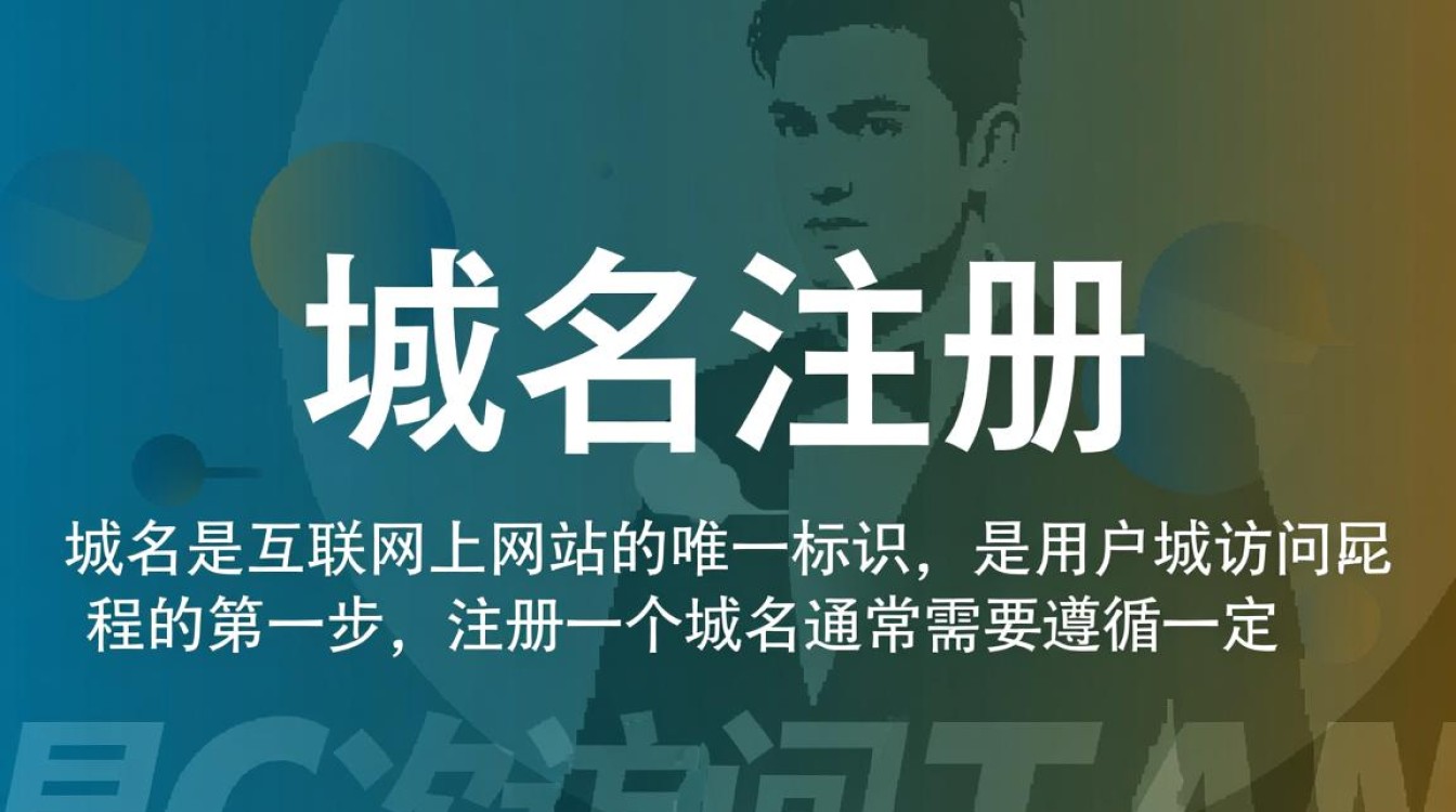 注册一个域名需要多久?影响因素及快速通道揭秘!-好主机测评网