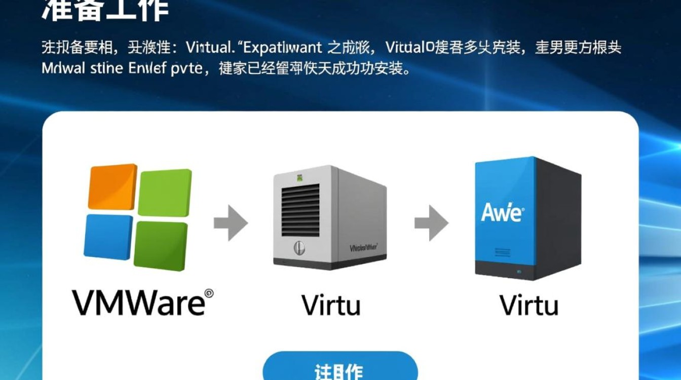 虚拟机实验登录过程中，常见问题及解决方法详解？