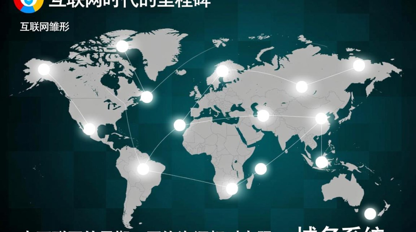 全球首个域名注册商是哪一家？揭秘其历史与影响！