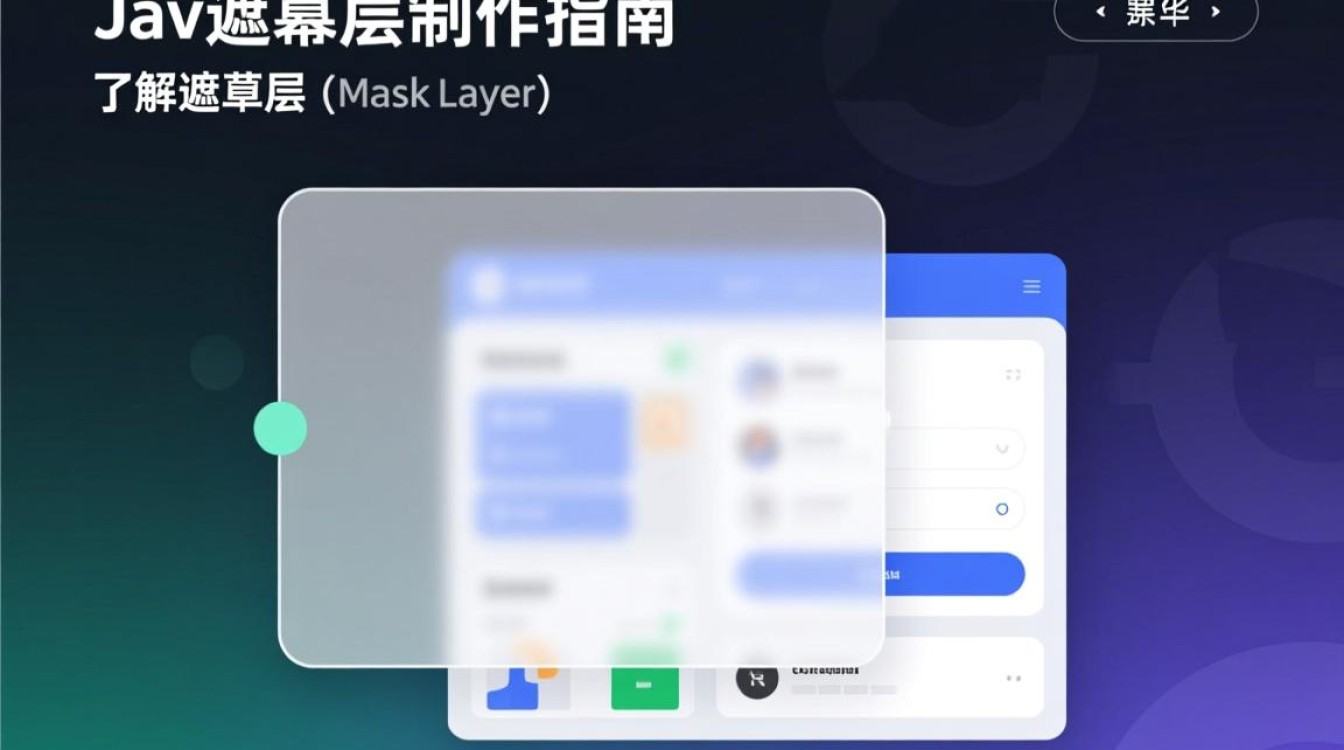 Java中如何实现一个自定义遮罩层效果？-好主机测评网