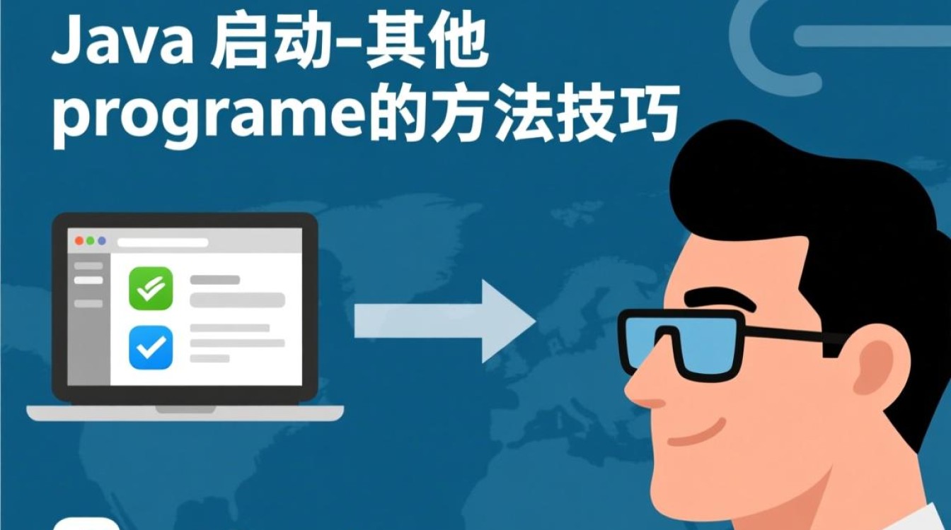 Java启动其他程序的方法有哪些？详细步骤和代码示例？