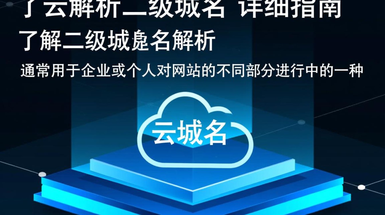 阿里云二级域名解析操作步骤详解，具体方法是什么？