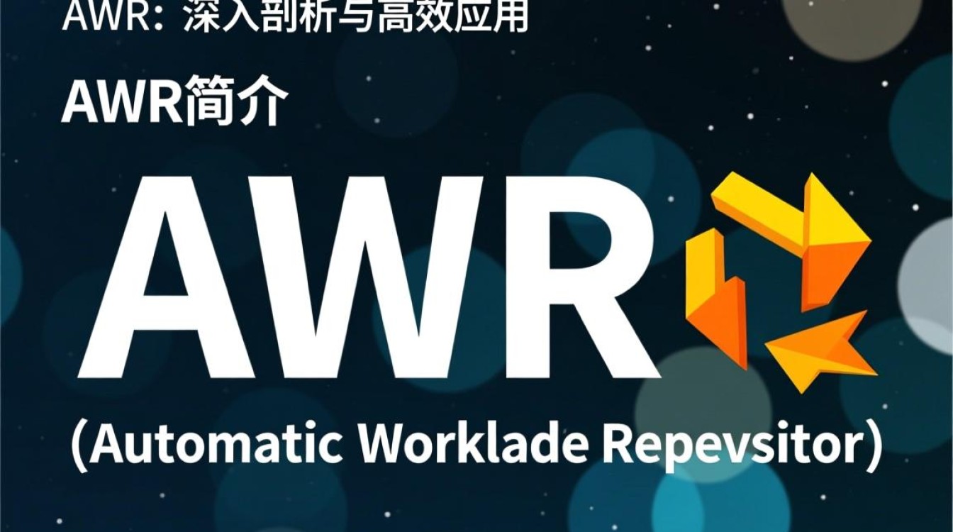 Linux AWR，如何有效利用AWR报告优化Linux系统性能？