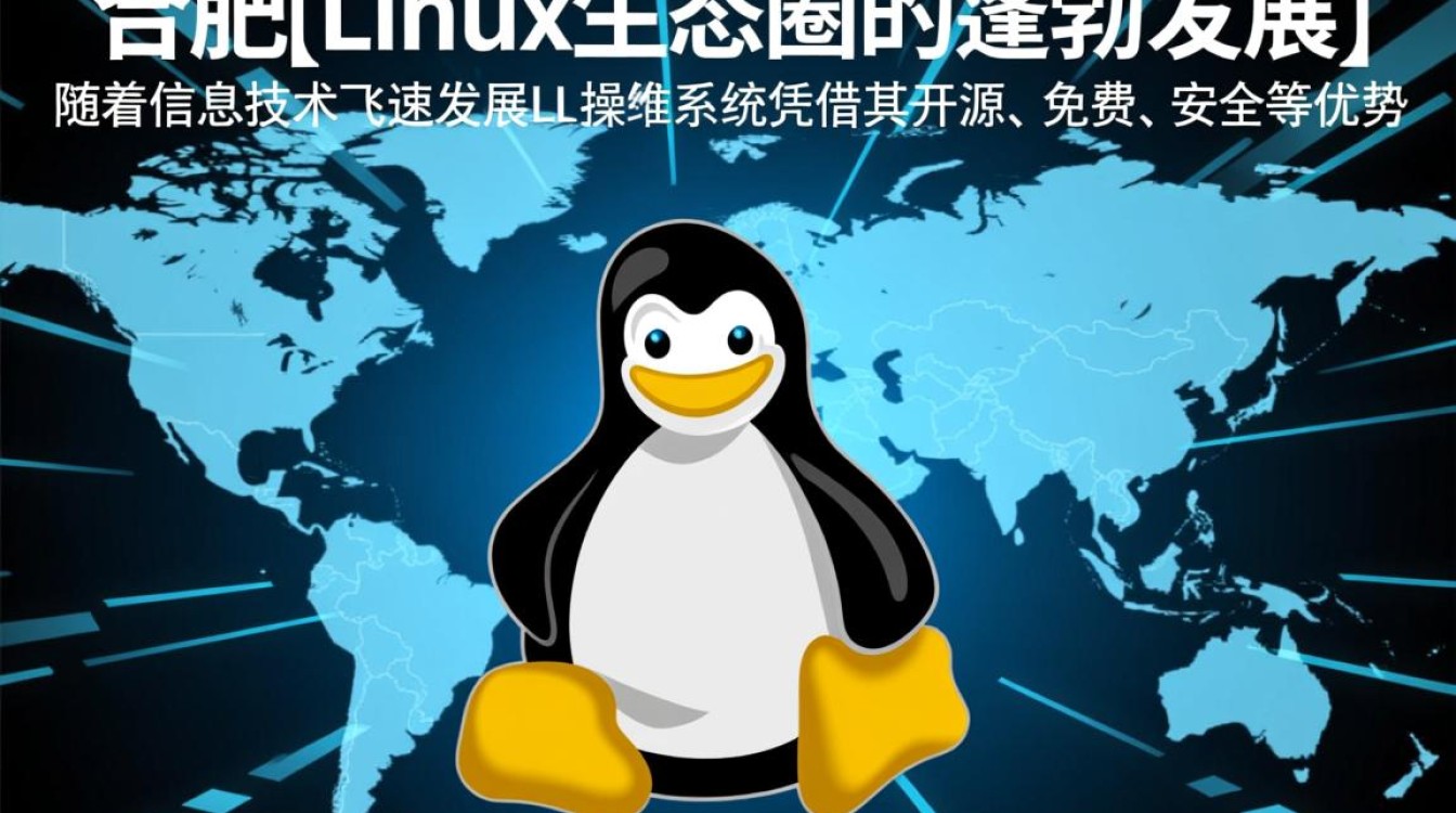 Linux 合肥合肥地区Linux用户群体现状及发展前景如何？-好主机测评网