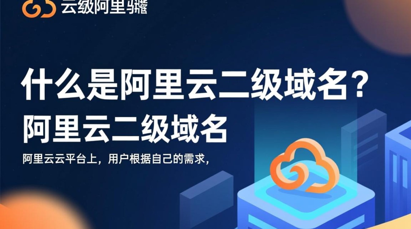 阿里云二级域名设置方法详解,新手必看教程? 阿里云二级域名设置方法详解,新手必看教程?