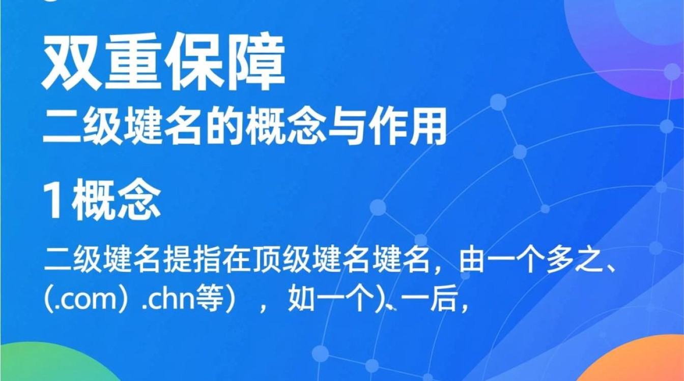 二级域名与端口号，它们在网站建设中的关键作用是什么？