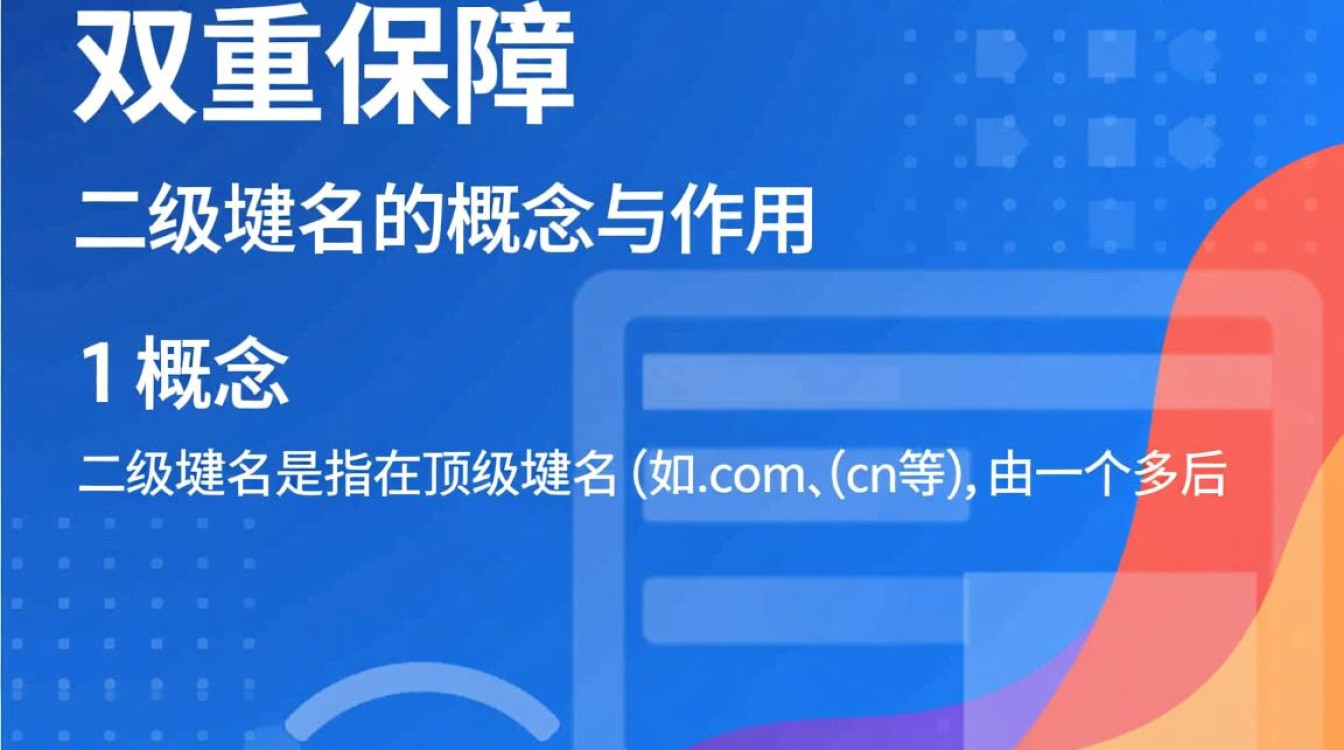 二级域名与端口号，它们在网站建设中的关键作用是什么？-好主机测评网