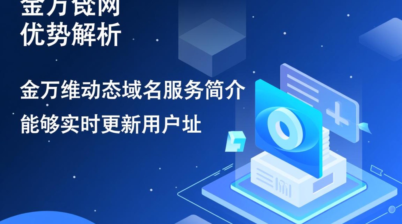 金万维动态域名定价策略,性价比如何?市场行情揭秘! 金万维动态域名定价策略,性价比如何?市场行情揭秘!