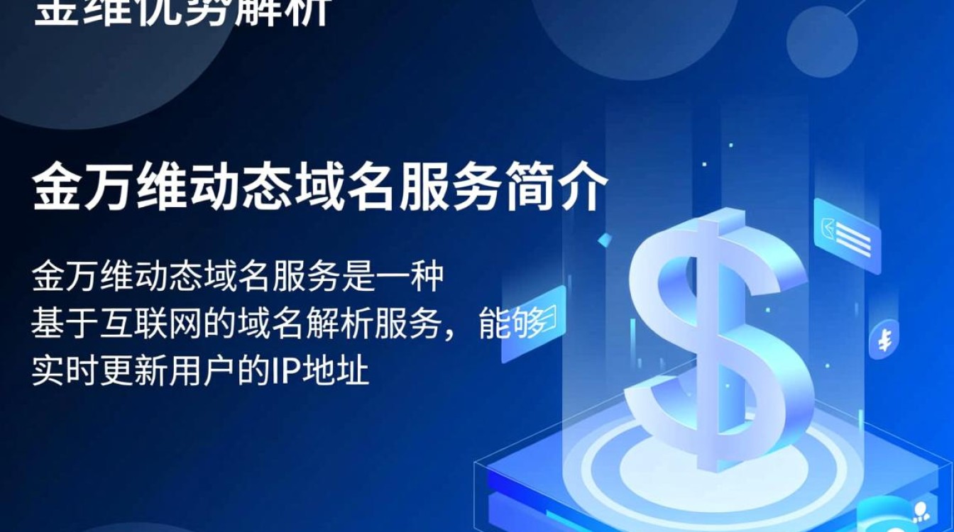金万维动态域名定价策略,性价比如何?市场行情揭秘! 金万维动态域名定价策略,性价比如何?市场行情揭秘!