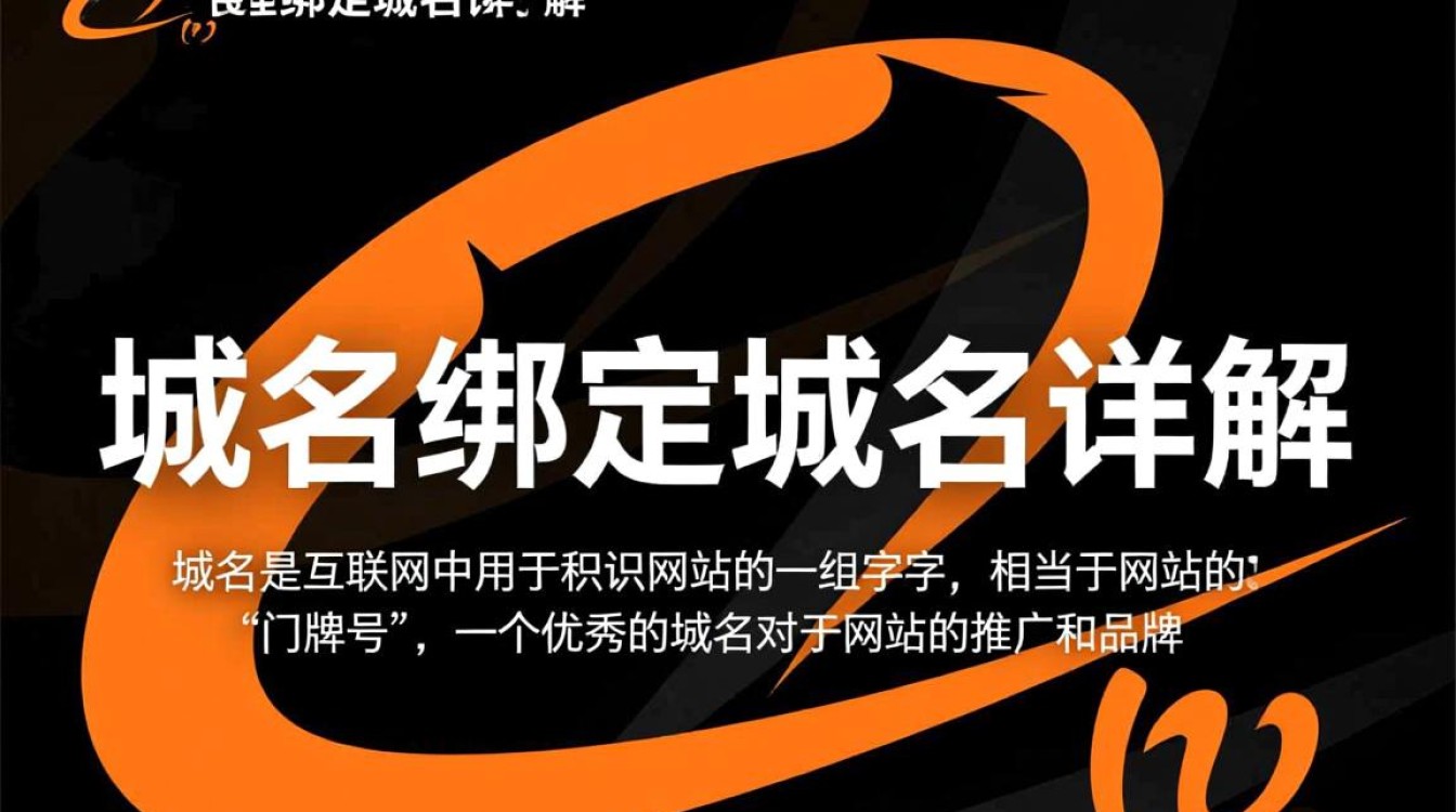 阿里巴巴绑定域名步骤详解,为何如此操作?效果如何?-好主机测评网