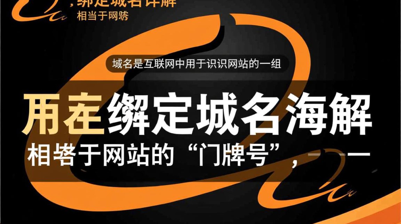 阿里巴巴绑定域名步骤详解，为何如此操作？效果如何？