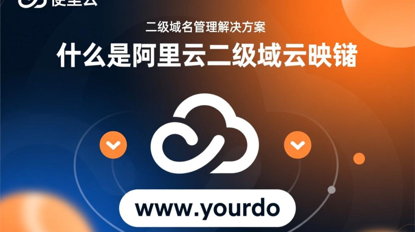 阿里云二级域名映射操作步骤详解，有哪些常见问题需要注意？