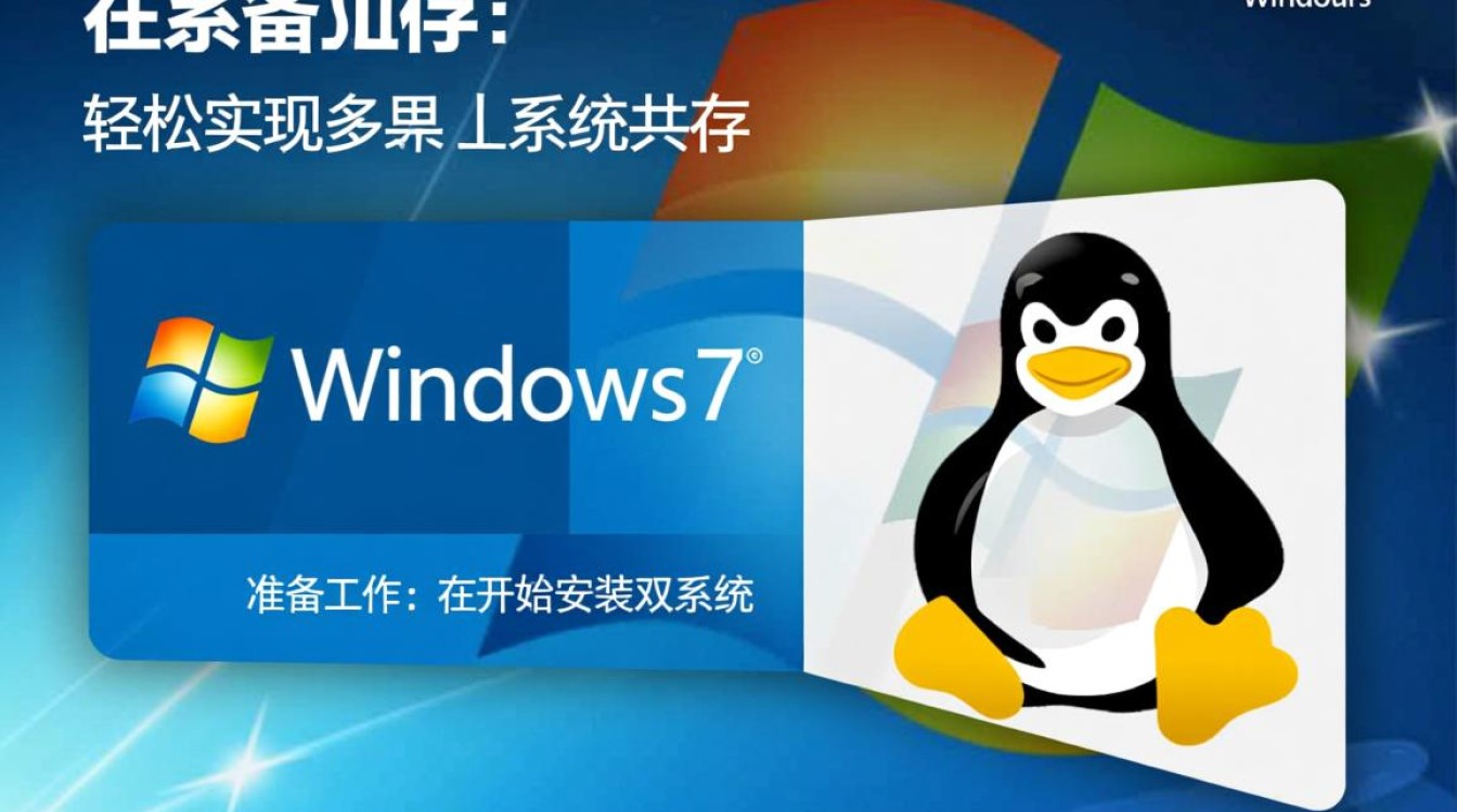 安装双系统Win7和Linux时，如何确保两者稳定共存且互不干扰？