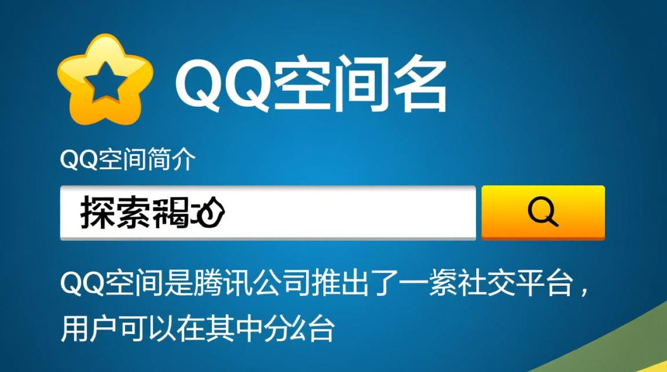 qq空间域名究竟是什么？揭秘其神秘面纱！