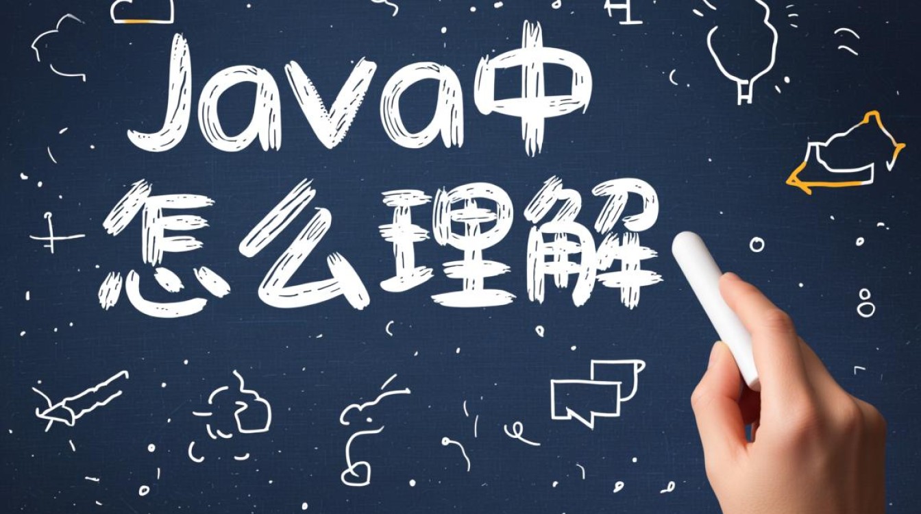 Java中如何深入理解面向对象编程的核心概念和设计模式？