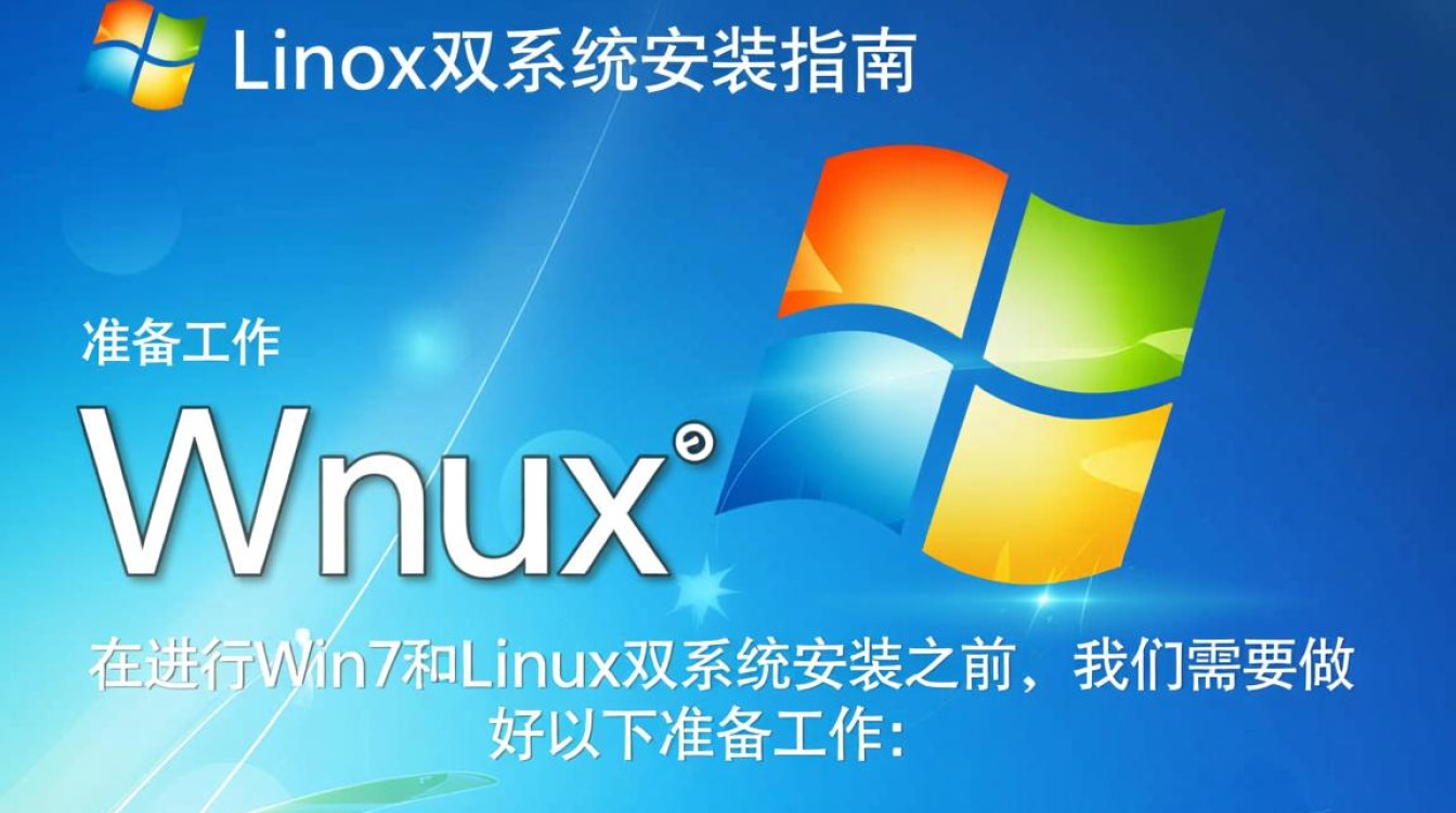 如何安全高效地在同一电脑上安装win7和Linux双系统,避免冲突问题? 如何安全高效地在同一电脑上安装win7和Linux双系统,避免冲突问题?