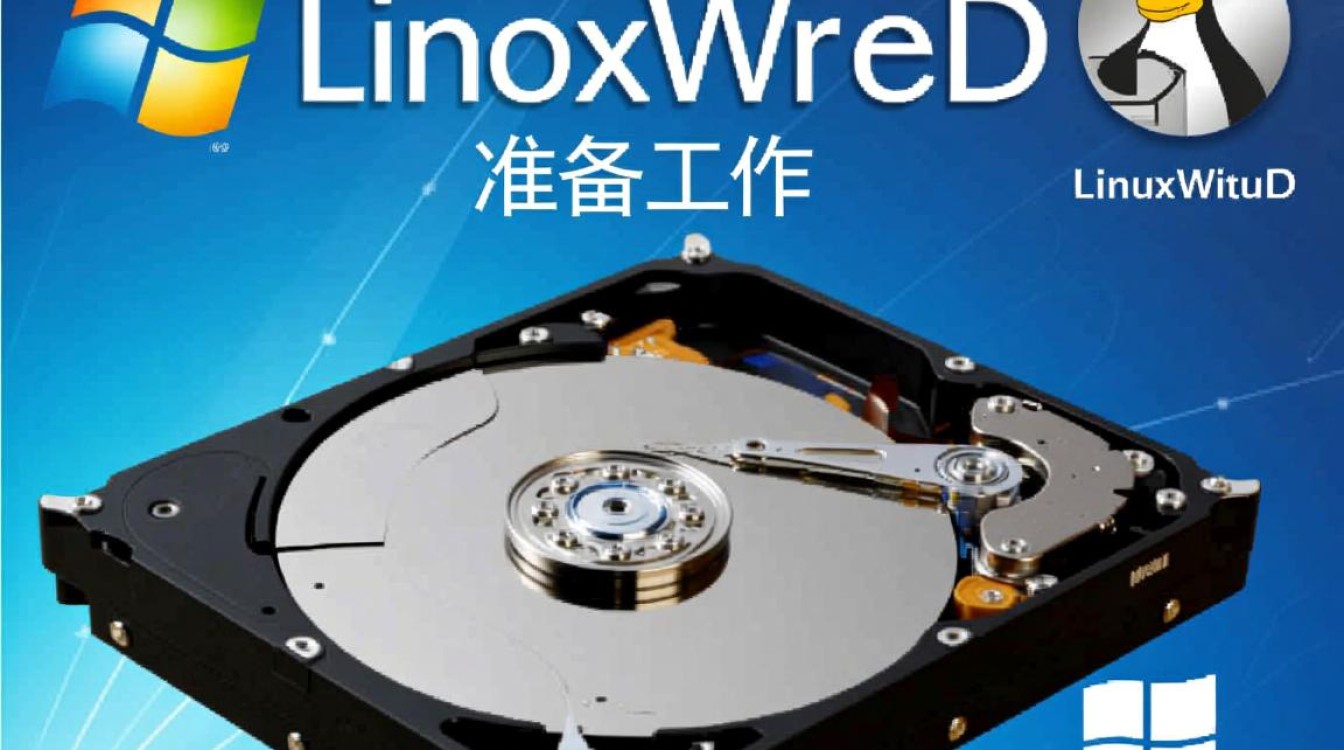 如何安全高效地在同一电脑上安装win7和Linux双系统,避免冲突问题? 如何安全高效地在同一电脑上安装win7和Linux双系统,避免冲突问题?