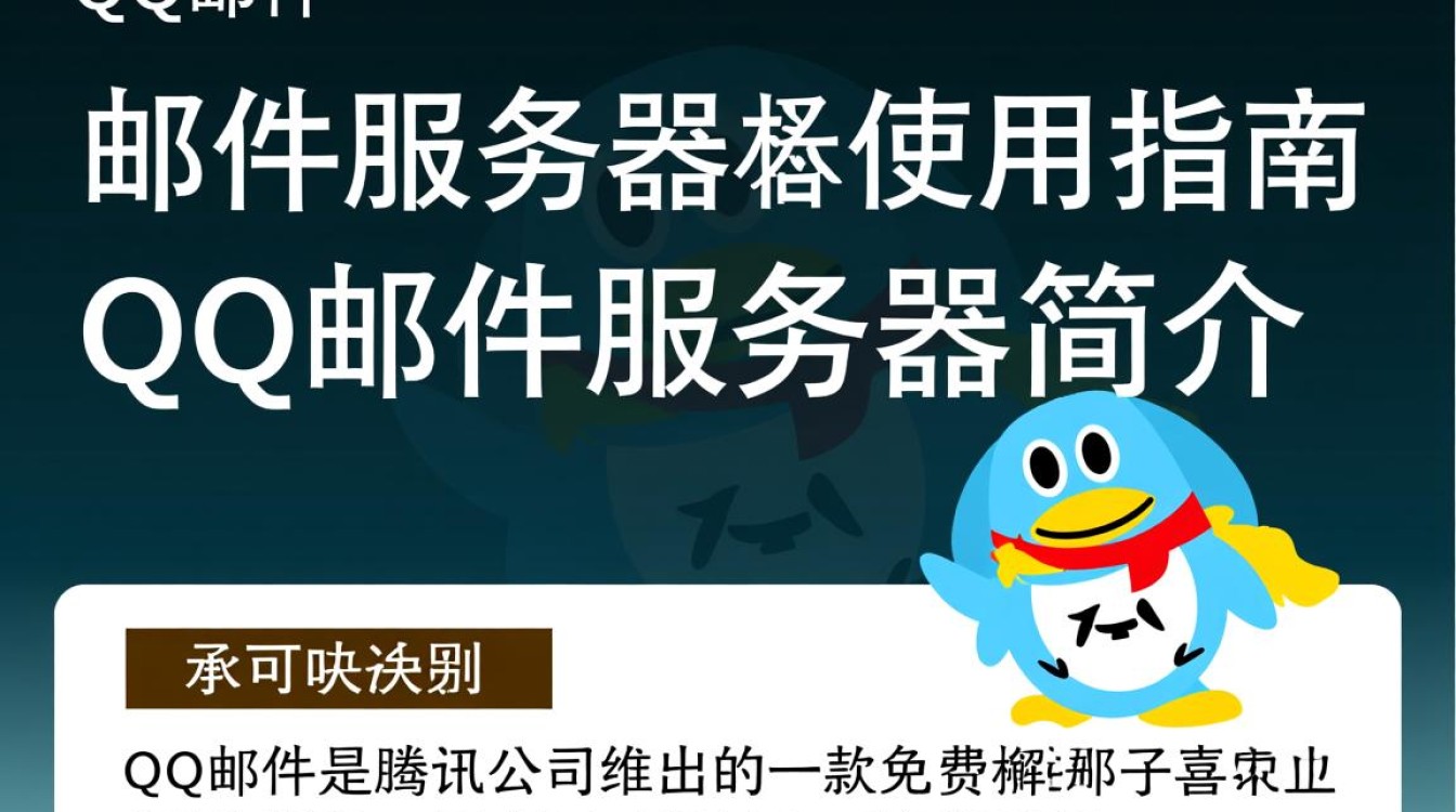 QQ邮件服务器域名是什么？如何正确设置以确保邮件发送接收无误？