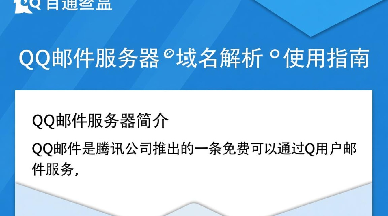 QQ邮件服务器域名是什么？如何正确设置以确保邮件发送接收无误？