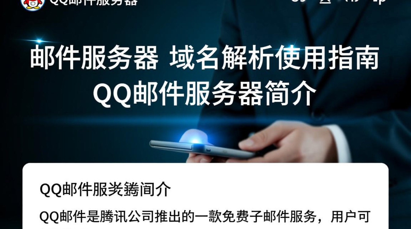 QQ邮件服务器域名是什么？如何正确设置以确保邮件发送接收无误？