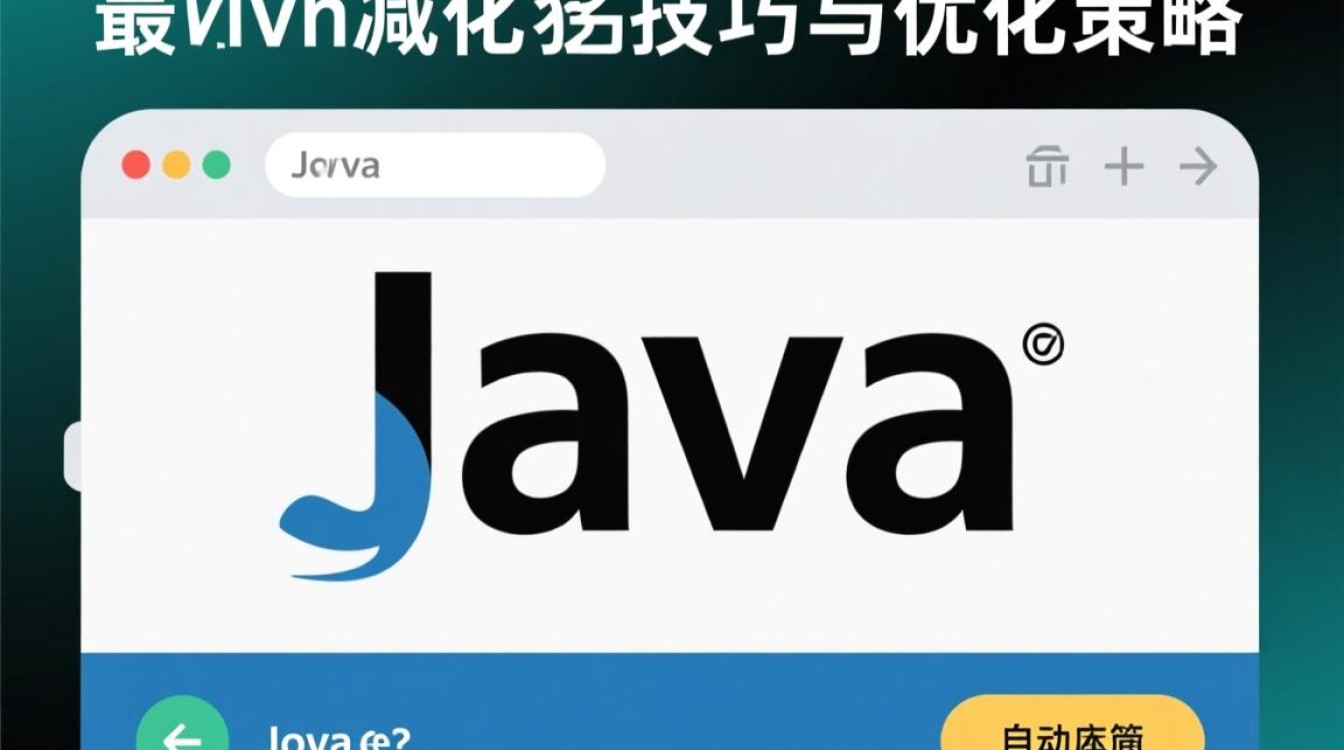 Java程序如何实现最小化窗口的最佳实践或技巧？