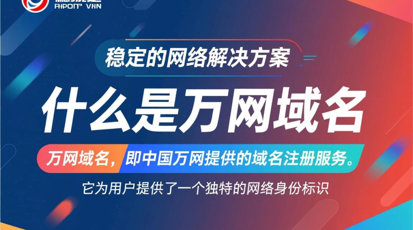 万网域名绑定香港空间，具体操作步骤和注意事项有哪些？