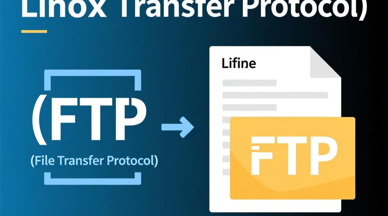 Linux安装FTP客户端，有哪些主流软件推荐及详细步骤？