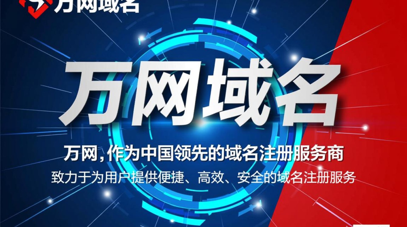 万网域名与阿里云服务器，如何实现最优配置选择？