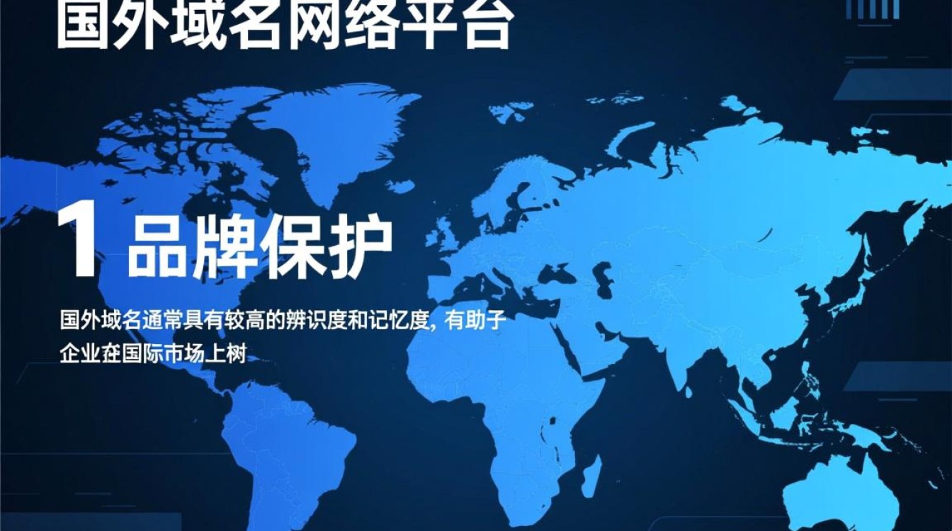 国外域名国内主机配置是否合理？探讨最佳解决方案？