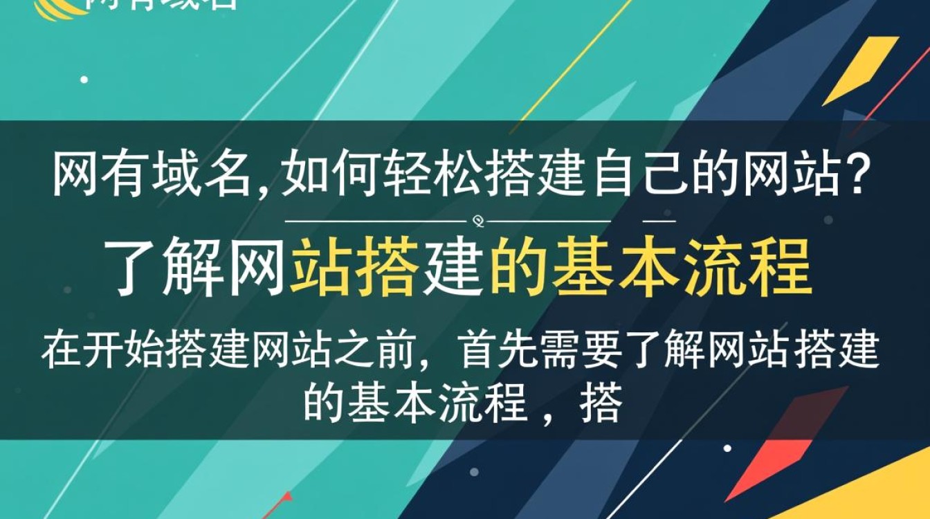 拥有万网域名,为何仍无法成功建站?揭秘建站难题! 拥有万网域名,为何仍无法成功建站?揭秘建站难题!