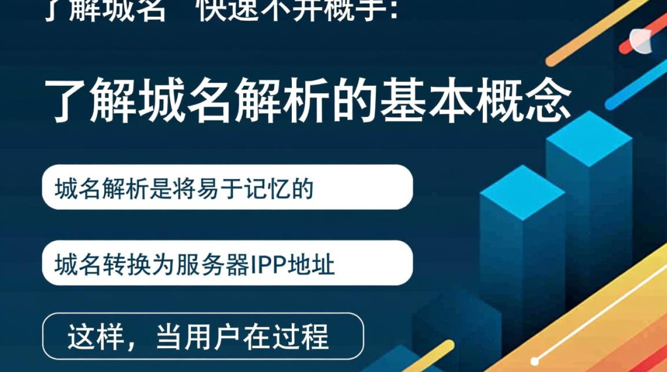 新购域名为何迟迟无法解析?解析步骤详解与常见问题解答! 新购域名为何迟迟无法解析?解析步骤详解与常见问题解答!