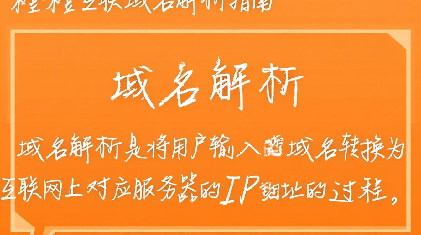 美橙互联域名解析步骤详解，为何我的域名解析失败？