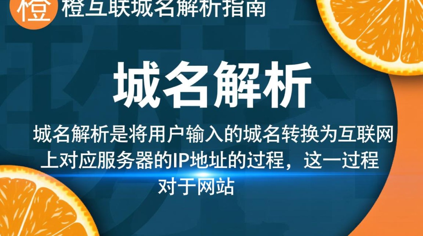 美橙互联域名解析步骤详解，为何我的域名解析失败？