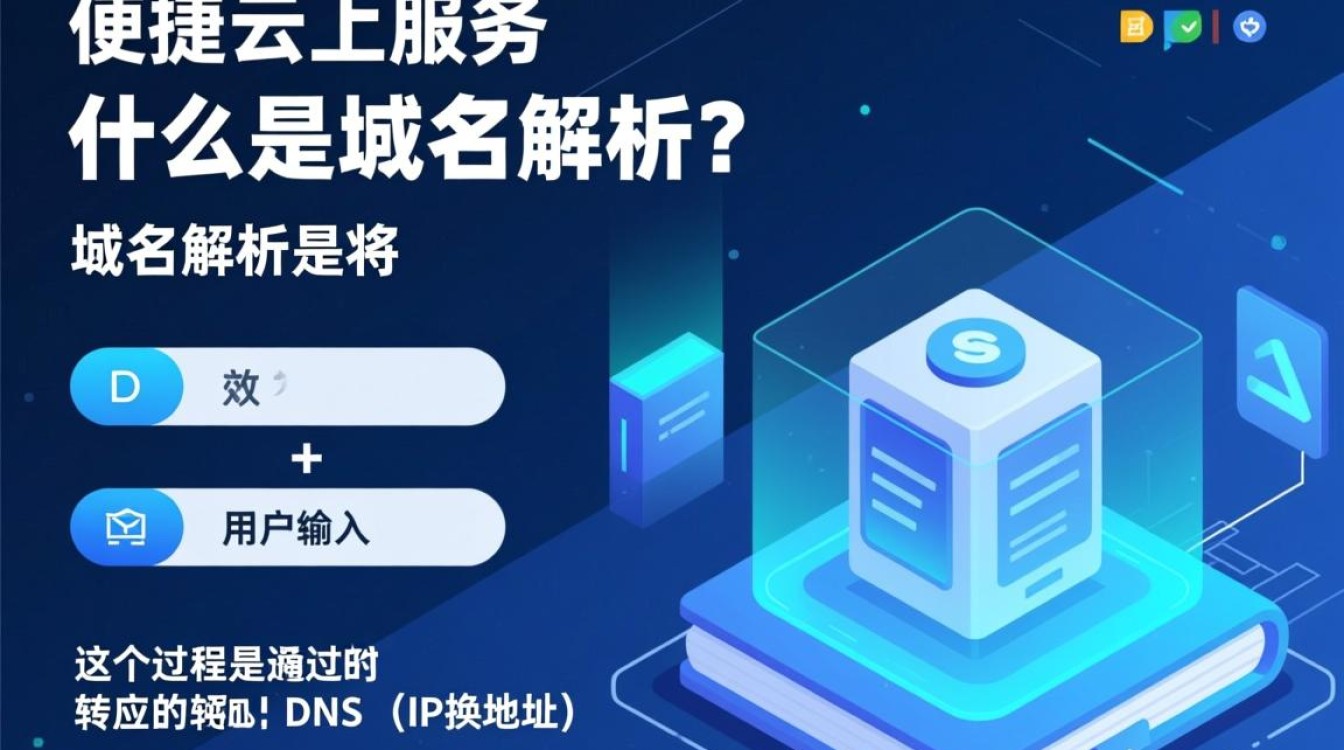 阿里云域名解析操作流程及设置技巧，具体步骤是怎样的？-好主机测评网