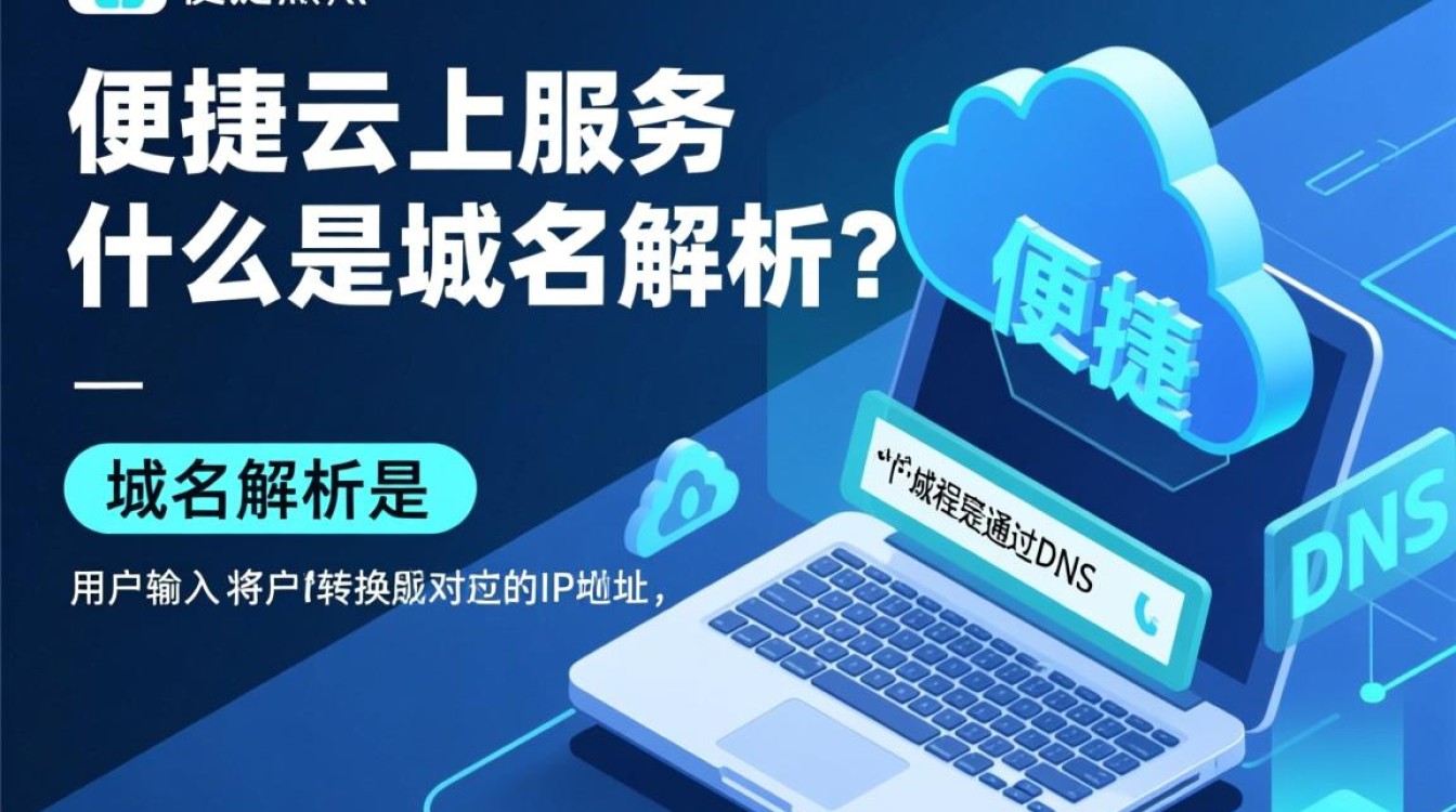 阿里云域名解析操作流程及设置技巧,具体步骤是怎样的? 阿里云域名解析操作流程及设置技巧,具体步骤是怎样的?