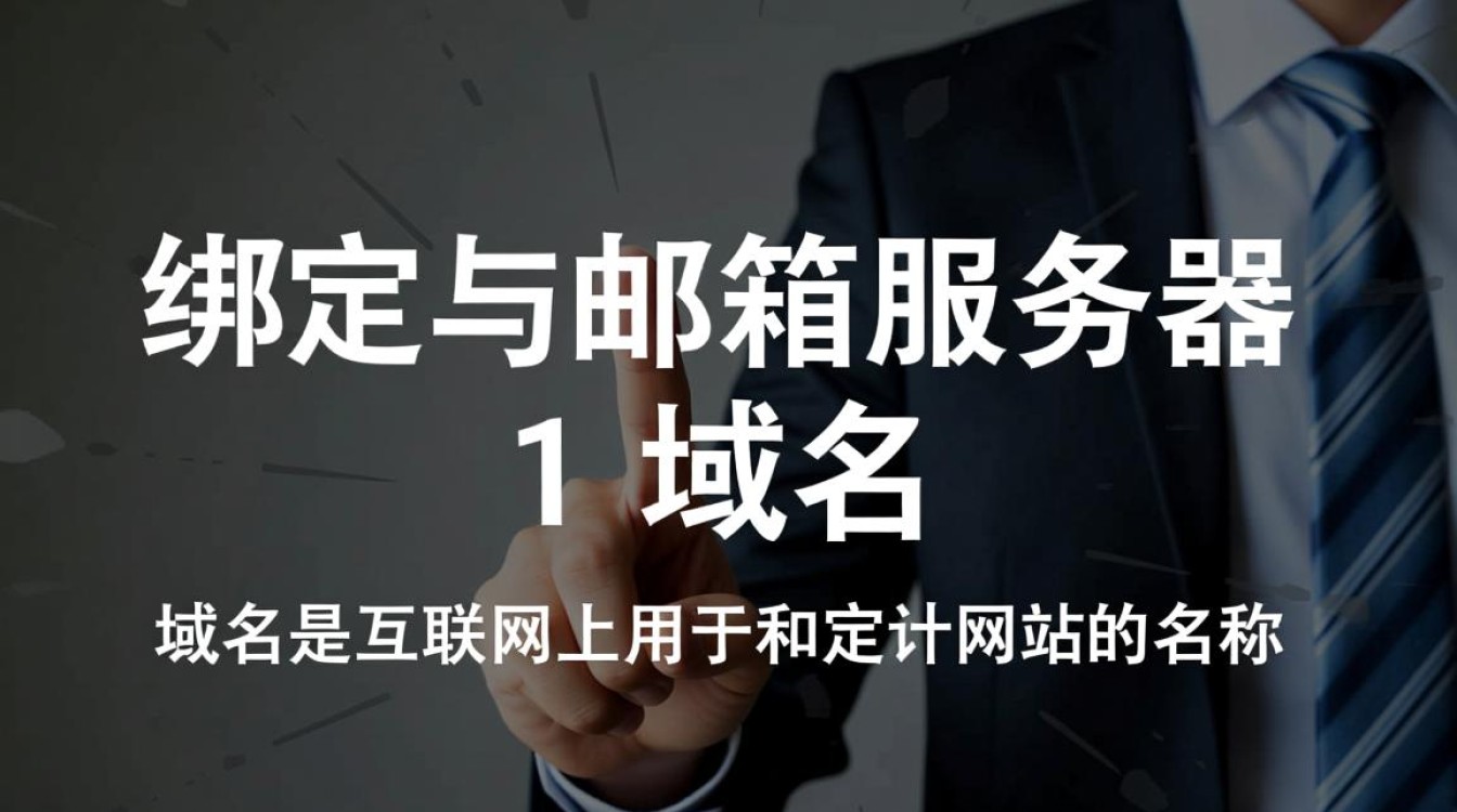 如何正确进行域名绑定邮箱服务器操作？详细步骤与注意事项解析！-好主机测评网